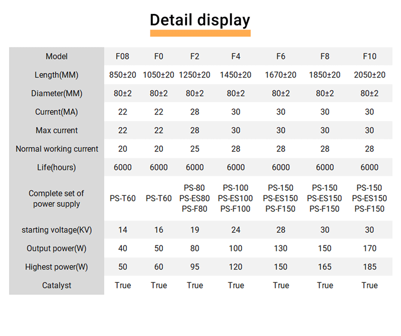EFR Laser Tube EFR Laser Tube